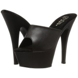 Black Leatherette 15,5 cm KISS-201 Platform High Mules