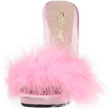 Pink 13 cm POISE-501F Marabou Feathers Mules Shoes