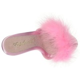 Pink 13 cm POISE-501F Marabou Feathers Mules Shoes