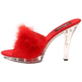 Red Transparent 13 cm Fabulicious LIP-101-8 Platform High Mules