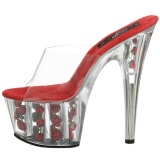 Red Transparent 18 cm ADORE-701FL Platform High Mules