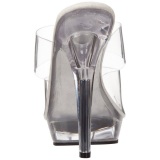 Transparent 13 cm Fabulicious LIP-102 Platform High Heel Mules