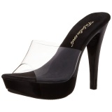 Transparent Black 14 cm COCKTAIL-501 Mules Platform